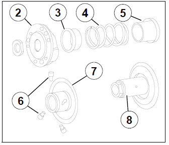 Replacing the clutch lining assembly