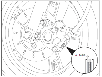 Brake inspection