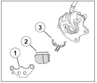 Replacing the brake pads