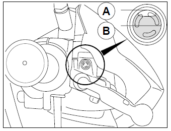 Checking the brake fluid level