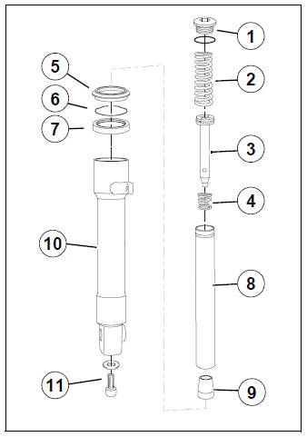 Changing the front fork seals