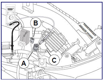 Checking the ignition system