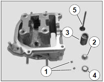 Removal of the valves or valve stem seals 