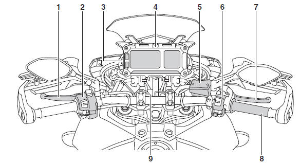 Controls and instruments