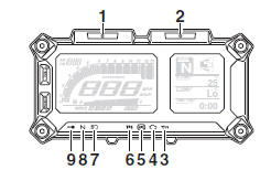 Indicator lights and warning lights