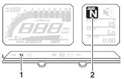 Transmission gear display