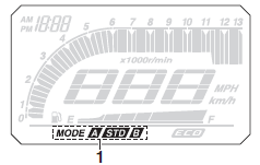 Drive mode display