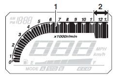 Tachometer