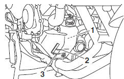 To check the coolant level