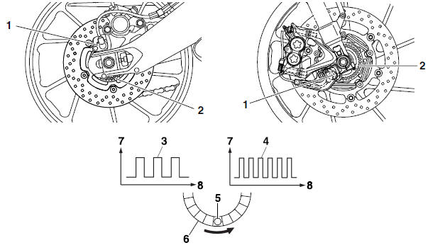 Wheel sensors and wheel sensor rotors