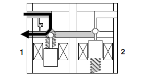 Hydraulic control valve