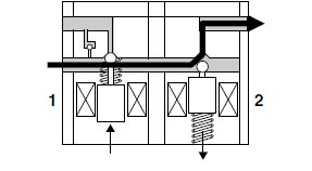 Hydraulic control valve