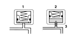 Buffer chamber