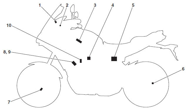 TCS (Traction control system) layout