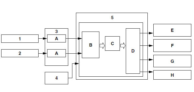 TCS (Traction control system) block diagram