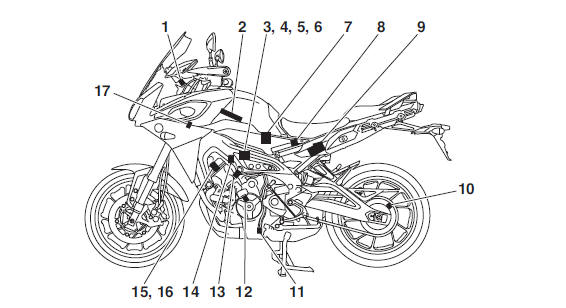 Outline of the fi system