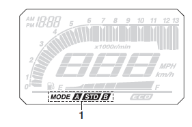 Transmission gear display