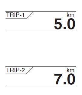 Tripmeter displays