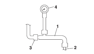 Checking the injector pressure