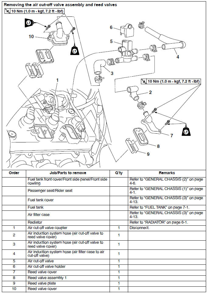 Air induction system