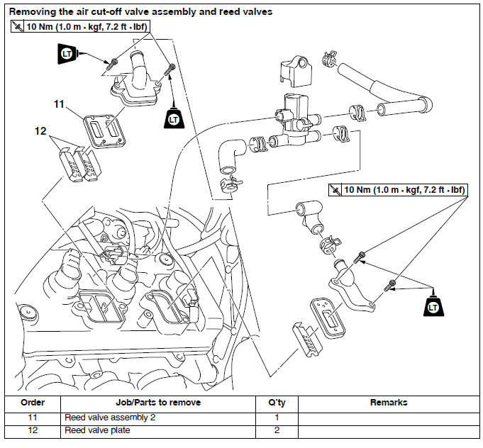 Air induction system