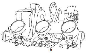 Checking and cleaning the throttle bodies