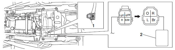 Connecting the Yamaha diagnostic tool