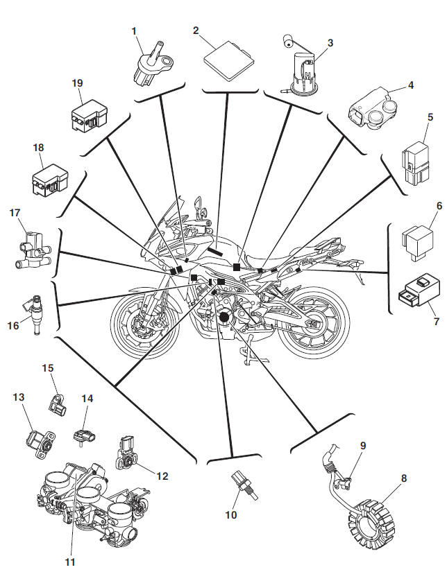 Electrical components