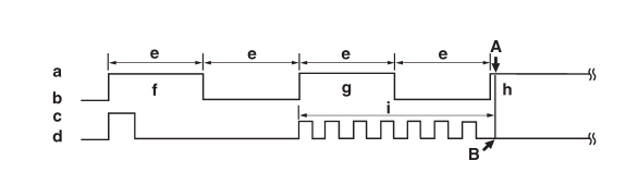 Standard key registration