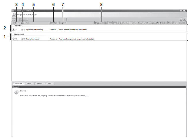 Operation of the Yamaha diagnostic tool (Fault diagnosis mode)