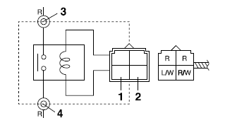 Starter relay