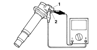 Checking the ignition coils