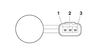 Checking the rectifier/regulator