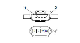 Checking the throttle position sensor 