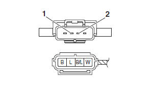 Checking the accelerator position sensor