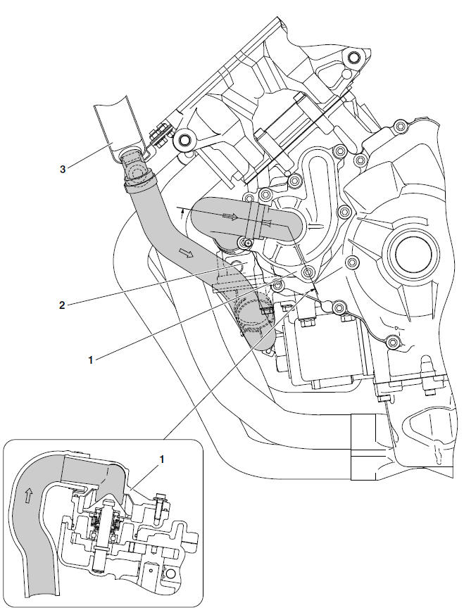 Cooling system diagrams