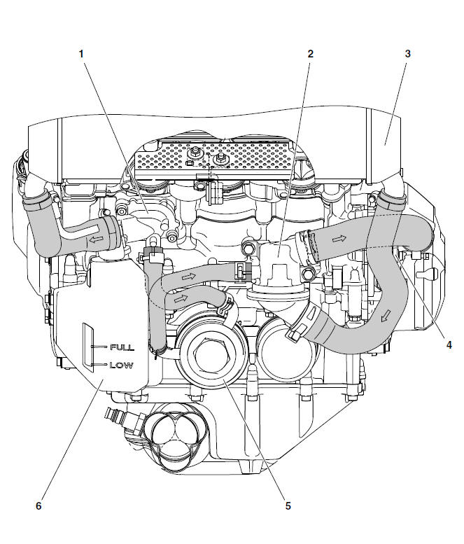 Cooling system diagrams