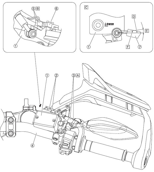 Handlebar (top view)