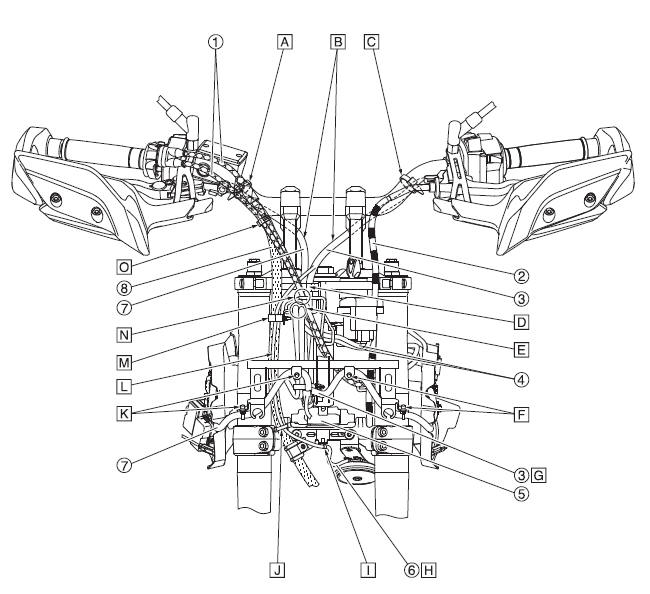 Handlebar (front view)