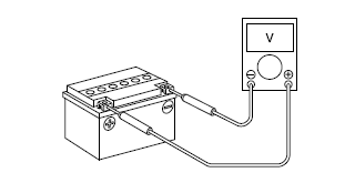 Checking the electrical system