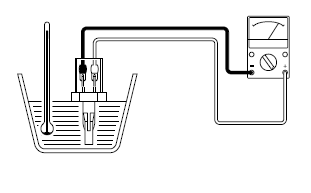 Checking the connections