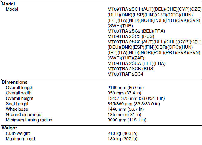 General specifications