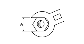 General tightening torque specifications