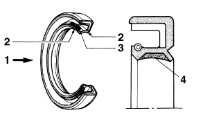 Gaskets, oil seals and o-rings