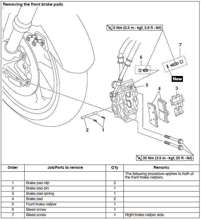 Front brake