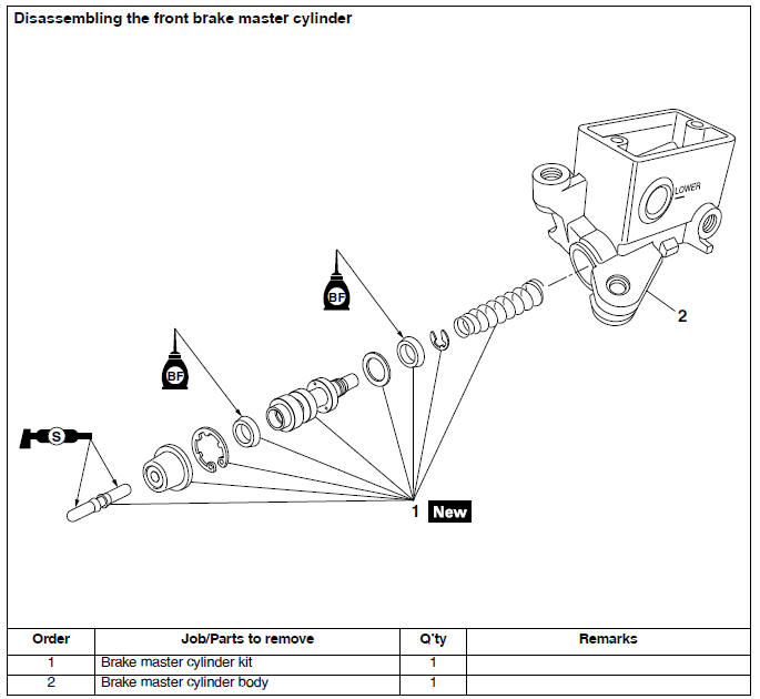 Front brake