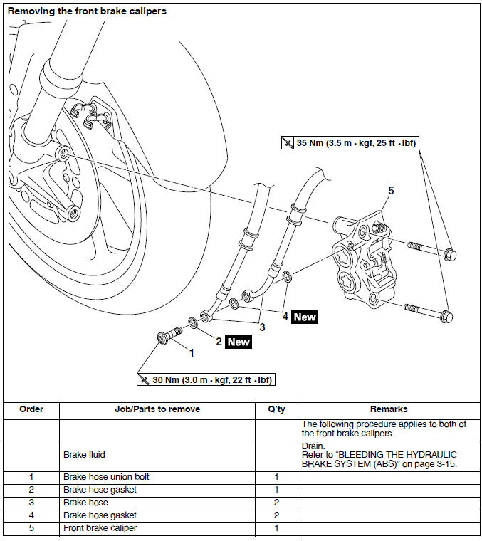 Front brake