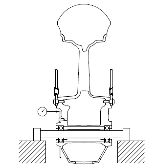 Maintenance of the front wheel sensor and sensor Rotor