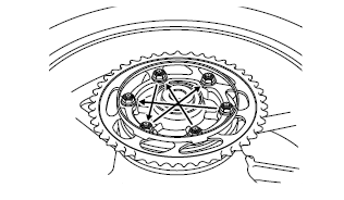 Checking and replacing the rear wheel sprocket 