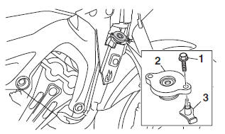 Changing the coolant